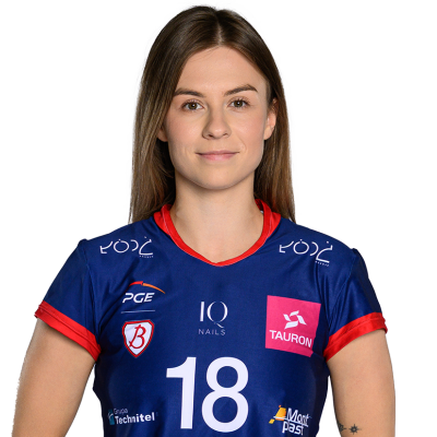 Justyna Łysiak 