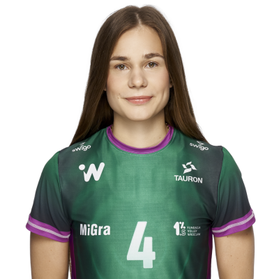 Alika Lutsenko 
