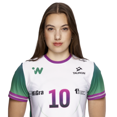 Emilia Kaczmarzyk 