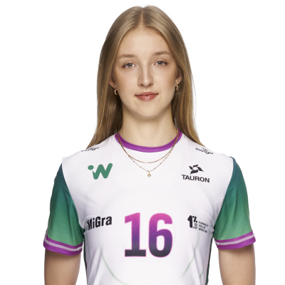 Natalia Dróżdż 