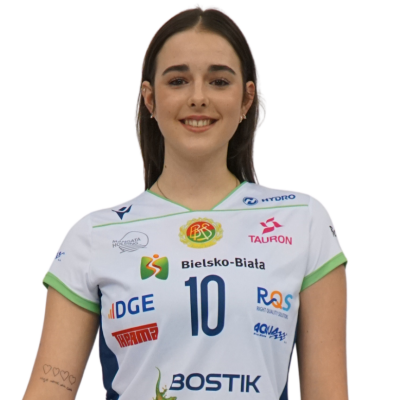 Wiktoria Szewczyk 