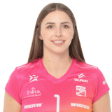 Marta Pol