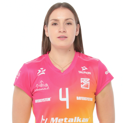 Monika Jagła 