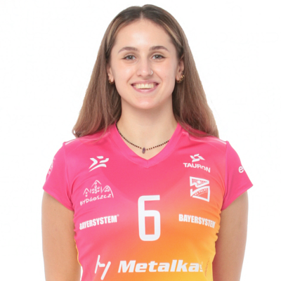Monika Głodzińska 