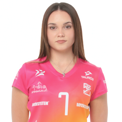 Oliwia Ziółkowska 