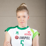 Agnieszka Korneluk