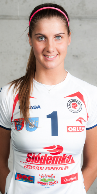 Olga Raonić