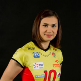 Sylwia Pelc