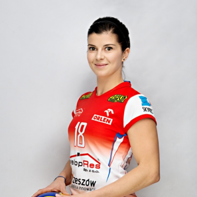 Lucyna Borek 