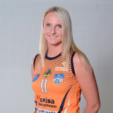 Aneta Duda