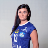 Małgorzata Ścibisz