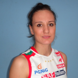 Joanna Sobczak