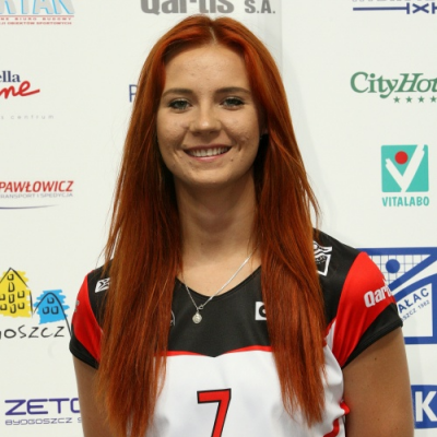 Kinga Dybek 