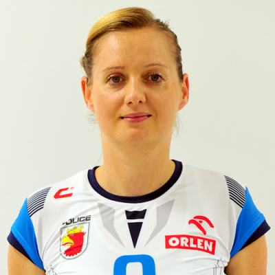 Agnieszka Rabka 