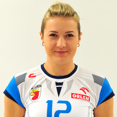Izabela Kowalińska 