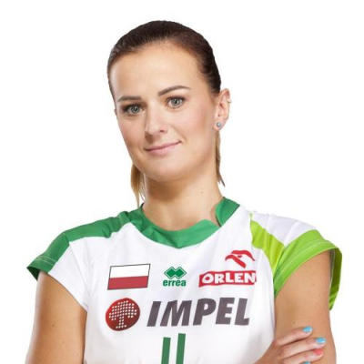 Anita Kwiatkowska 
