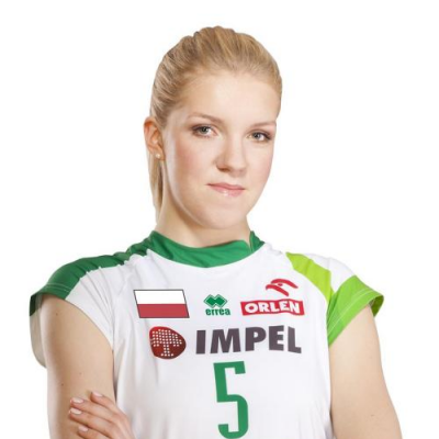 Agnieszka Korneluk 