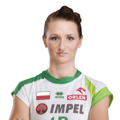 Magdalena Gryka 