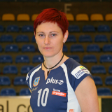 Dorota Ściurka