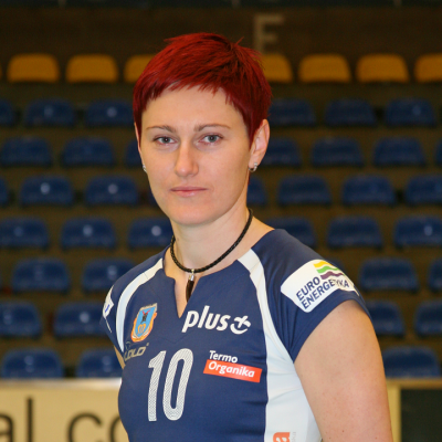 Dorota Ściurka 