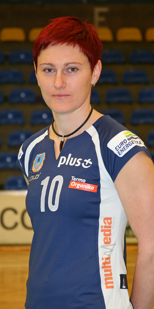 Dorota Ściurka