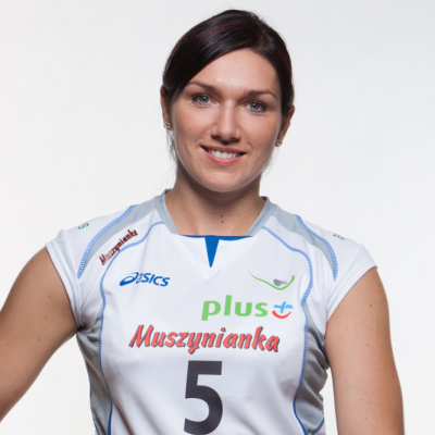 Magdalena Piątek 
