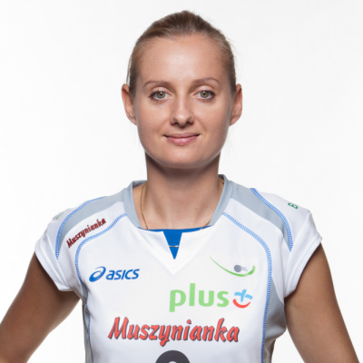 Agnieszka Rabka 