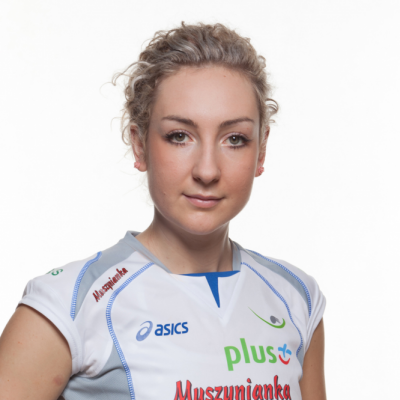 Kinga Kasprzak 