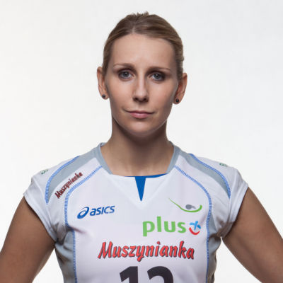 Milena Radecka 