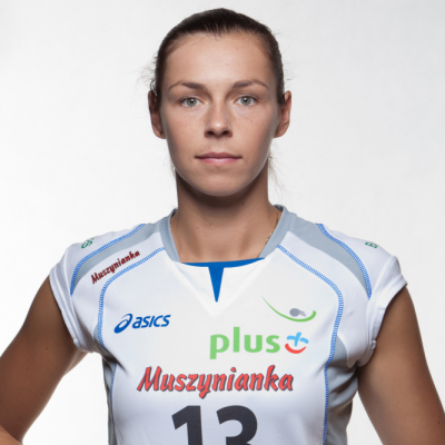 Katarzyna Gajgał-Anioł 
