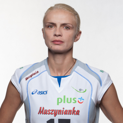 Vesna Djurisic 