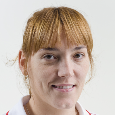 Anna Witczak 