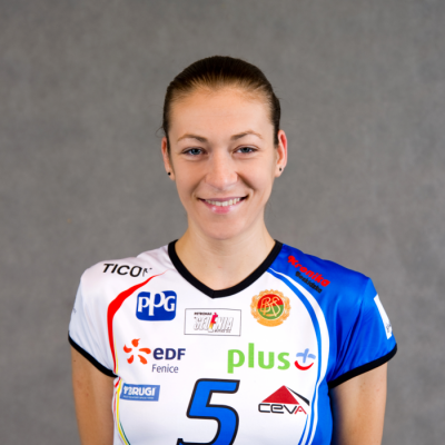 Joanna Kapturska 