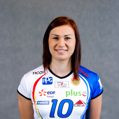 Sylwia Pelc 