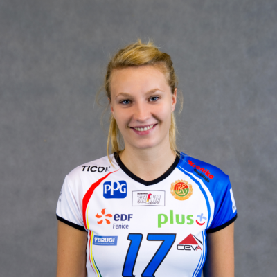 Joanna Prokop 