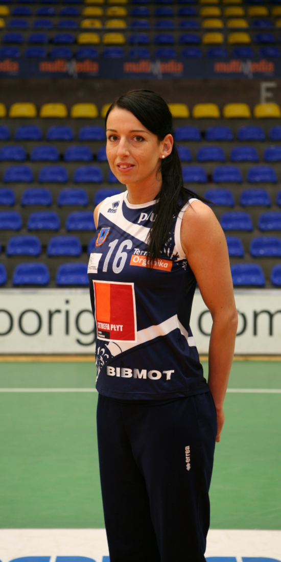 Iwona Kandora