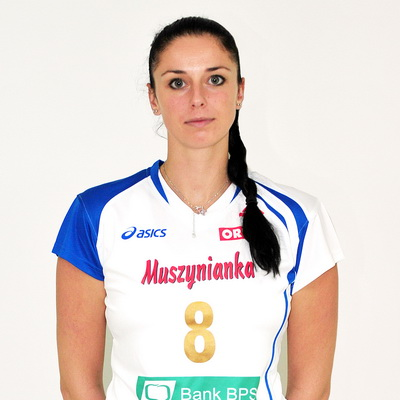 Anna Kaczmar 