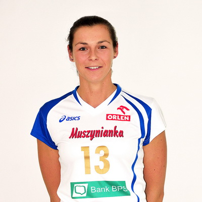 Katarzyna Gajgał-Anioł 