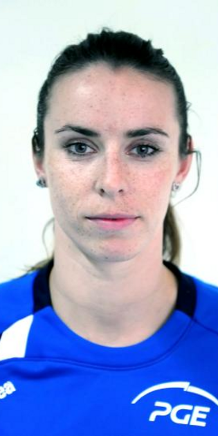 Izabela Bełcik Izabela Bełcik