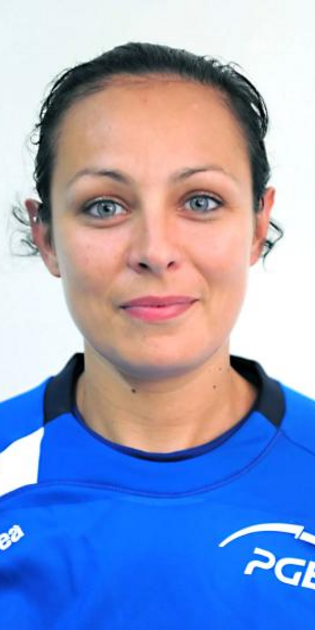 Dorota Pykosz Dorota Pykosz