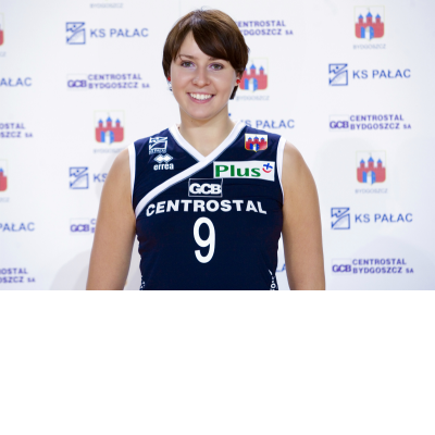 Izabela Kasprzyk 