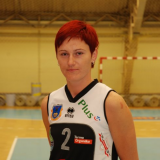 Dorota Ściurka