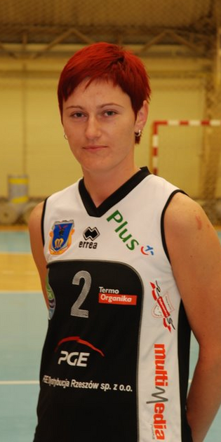 Dorota Ściurka