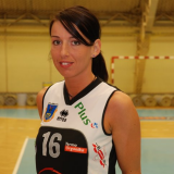 Iwona Kandora