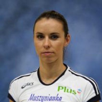 Izabela Bełcik 