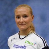 Monika Targosz