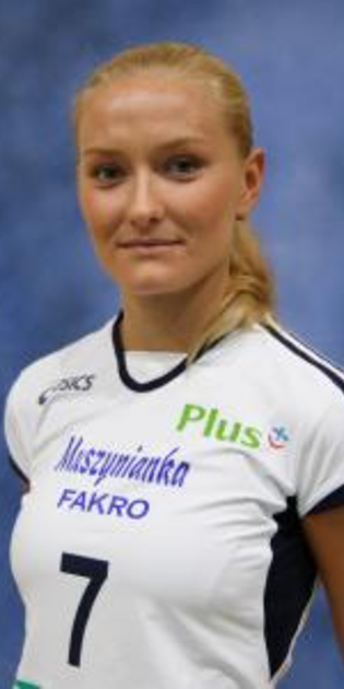 Monika Targosz