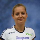 Agnieszka Rabka