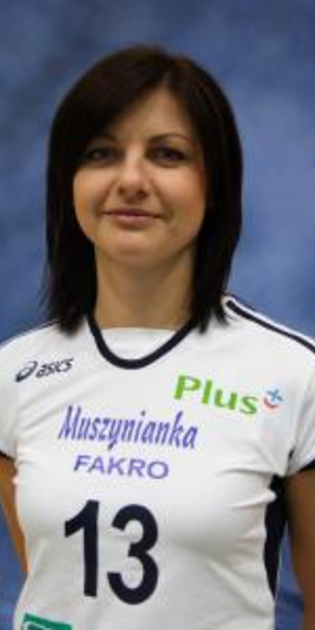Milena Rosner