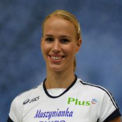 Ivana Plchotova 